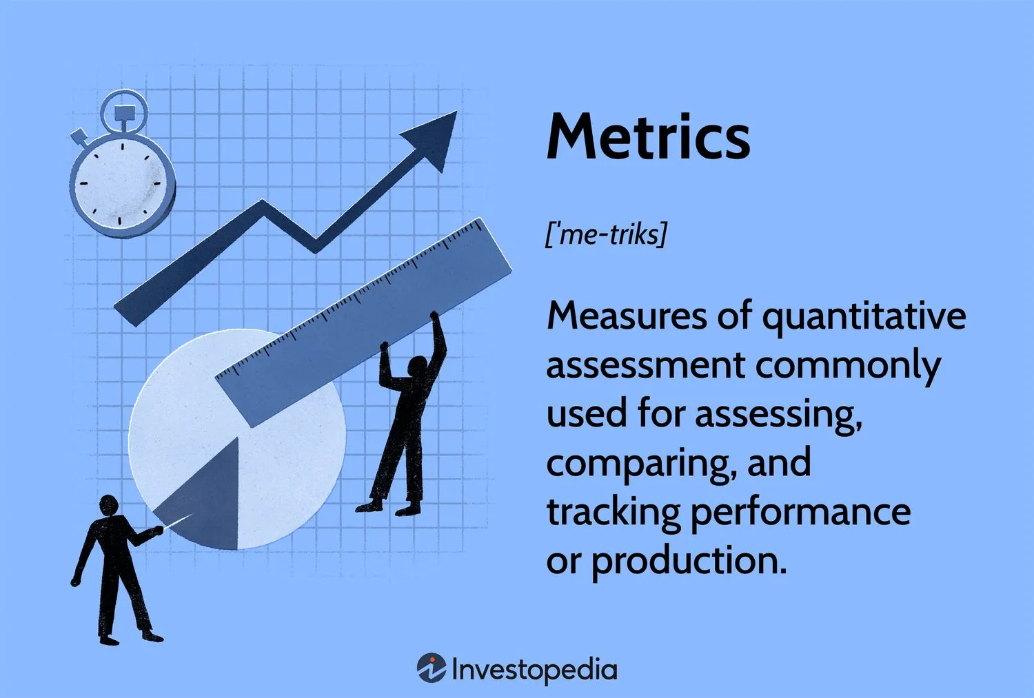 Adapt your SEO strategy based on data-driven insights, ensuring that your eCommerce store stays agile in response to evolving user preferences and search engine algorithms. Regular monitoring not only safeguards against potential issues but also empowers you to proactively enhance your online presence, driving sustained growth and success.