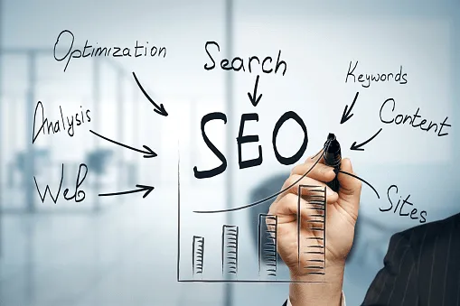 Regularly Update and Optimise Content