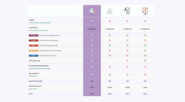 Product Page Seekglo Beauty  Readydrop Site - Image 3