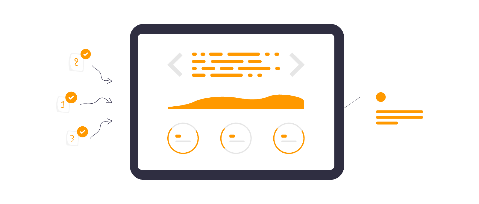Performance Optimization