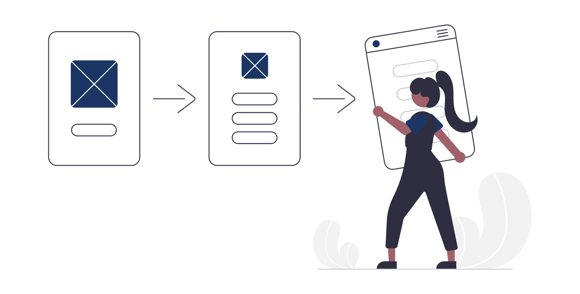 Strategic User Journeys