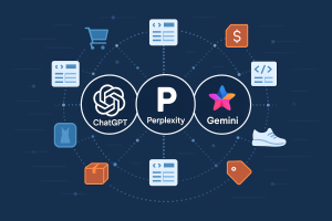 AI-powered search engines ChatGPT, Perplexity, and Gemini surrounded by eCommerce product and structured data icons, representing the fusion of AI and eCommerce."