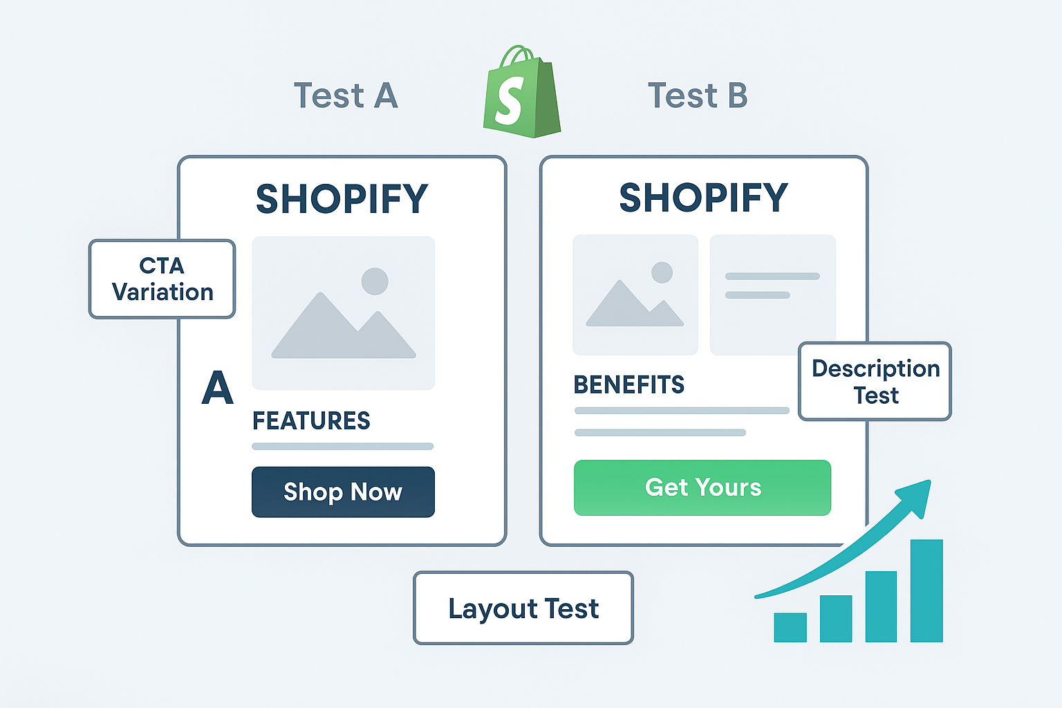 Implement A/B Testing for Your Shopify Store Elements