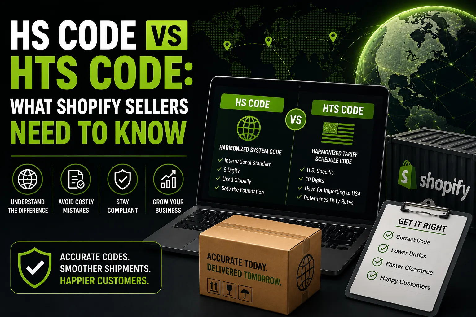 HS code vs HTS code comparison showing 6-digit global code and 10-digit US code structure