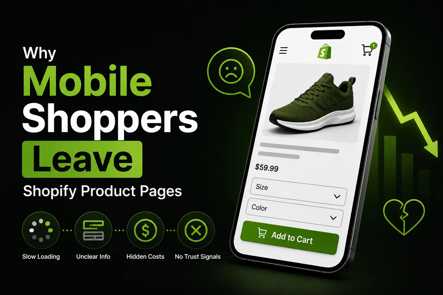 Why Mobile Shoppers Leave Shopify Product Pages