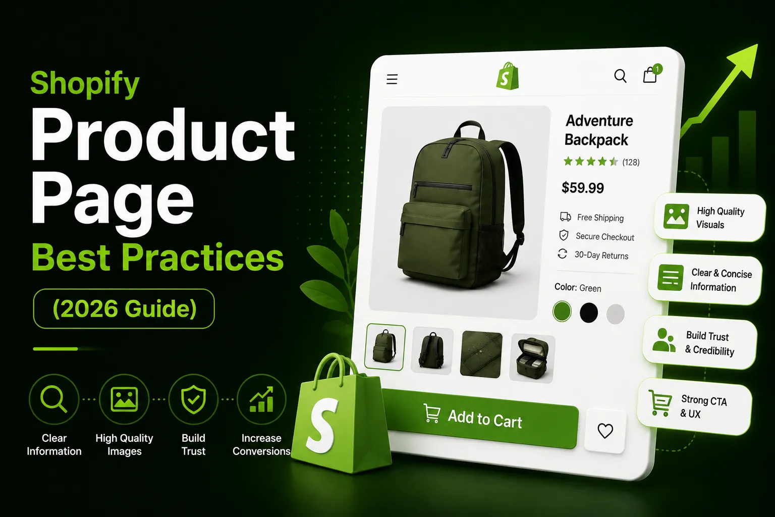 Shopify Product Page Best Practices 2026: 15 CRO Fixes That Actually Work