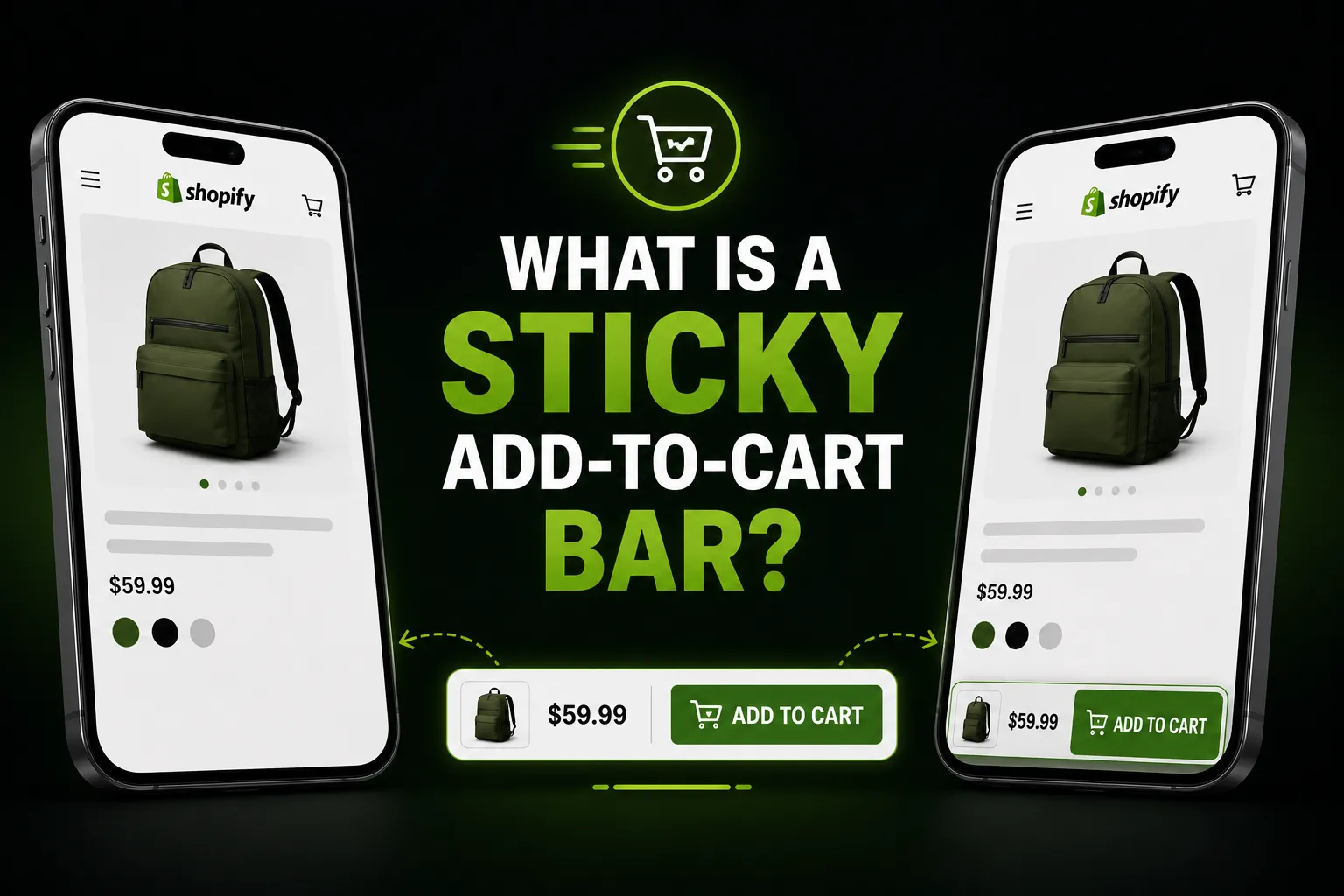 Diagram showing a Shopify product page on mobile with a sticky add-to-cart bar pinned to the bottom of the screen